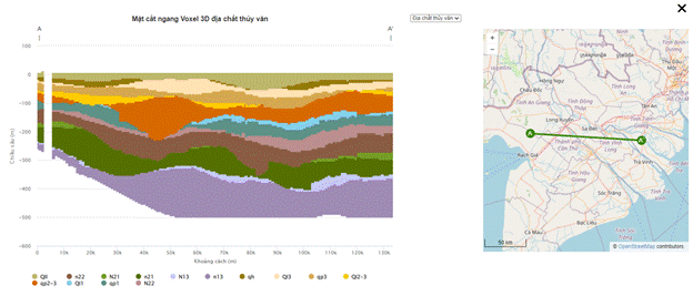 Graphical user interface, chart

Description automatically generated